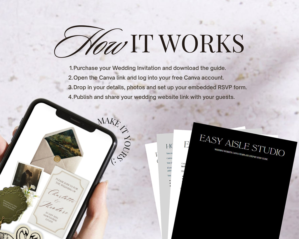 How it works — Old Money wedding website template