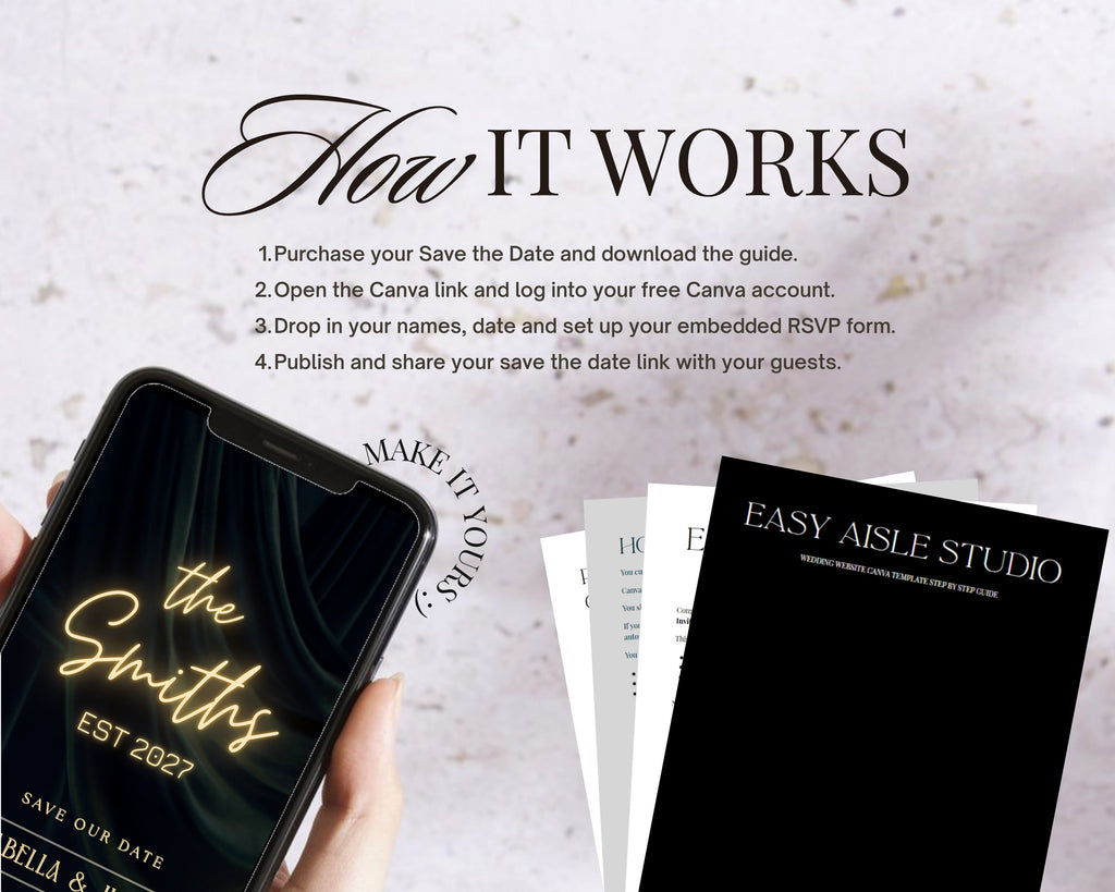 How it works in four steps: purchase and download the guide, open the Canva link, drop in your names and date, then publish and share your save the date link.