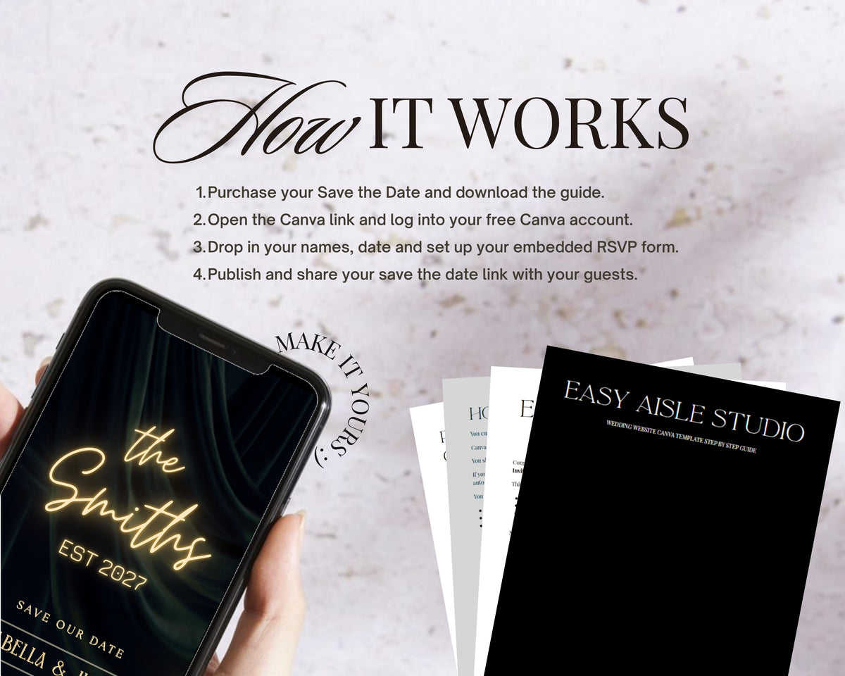 How it works in four steps: purchase and download the guide, open the Canva link, drop in your names and date, then publish and share your save the date link.