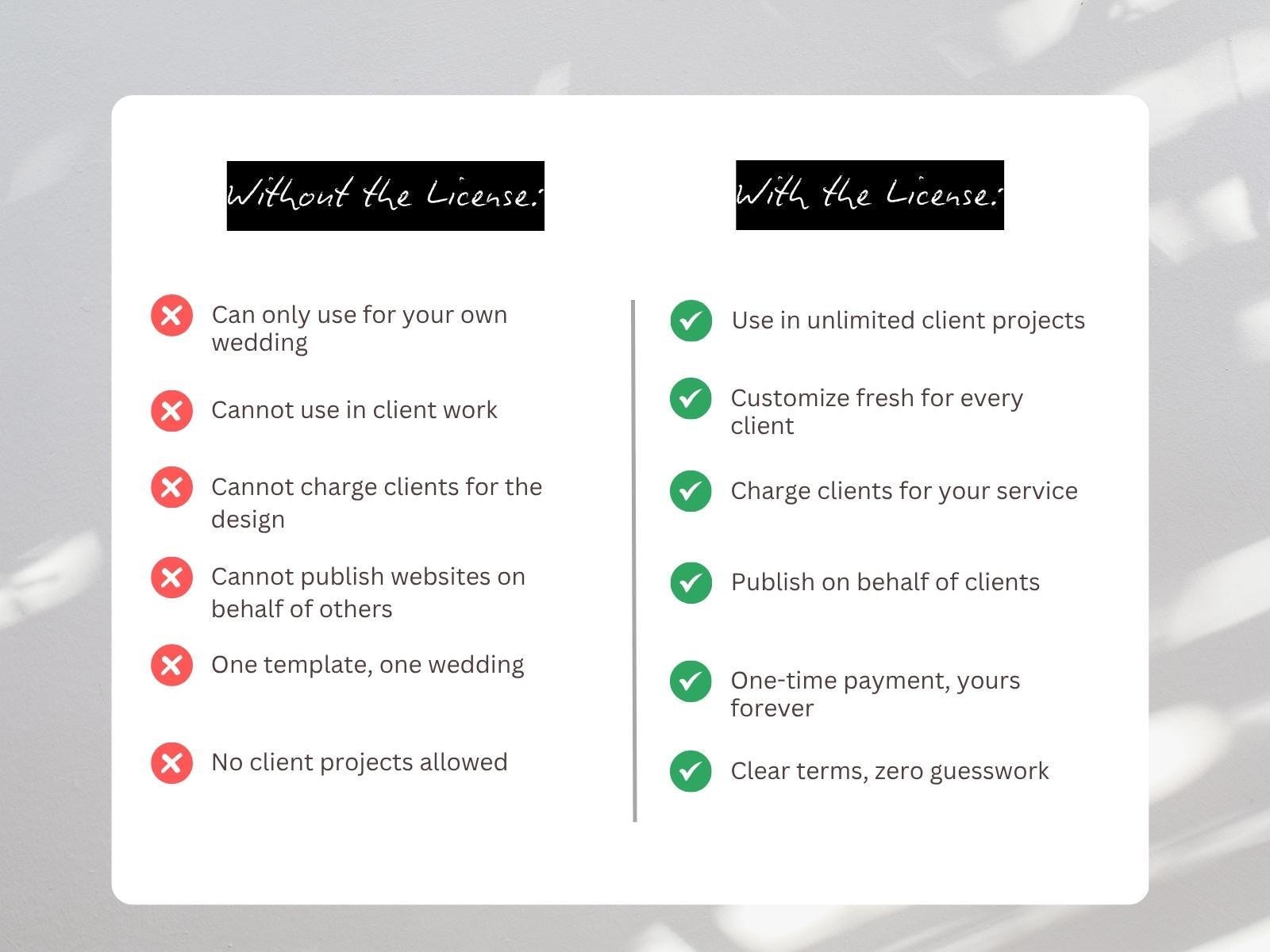 Commercial License — Wedding Website Templates