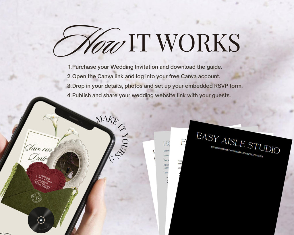 How it works — purchase, edit in Canva, and share your olive green save the date website link with guests.